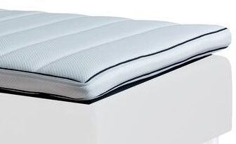 bedste 80x200 topmadras til prisen